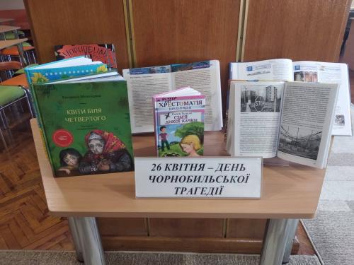 Бібліографічні продукти й вікторина до роковин аварії на Чорнобильській АЕС